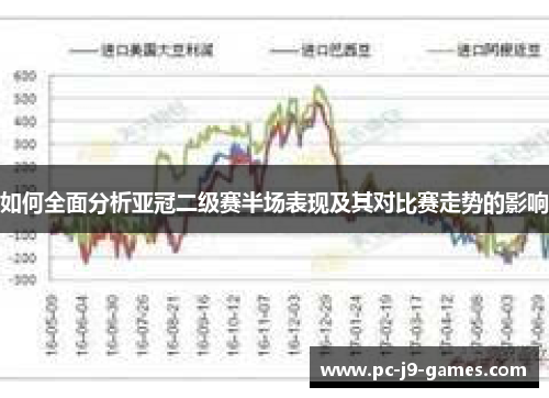 如何全面分析亚冠二级赛半场表现及其对比赛走势的影响