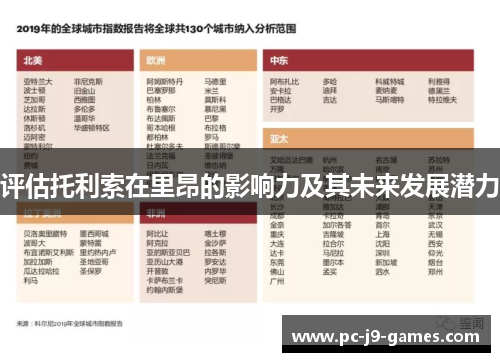评估托利索在里昂的影响力及其未来发展潜力