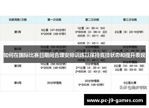 如何在国际比赛日期间合理安排训练以保持竞技状态和提升表现