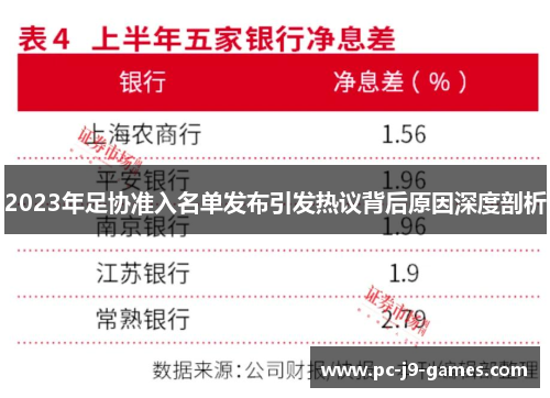 2023年足协准入名单发布引发热议背后原因深度剖析