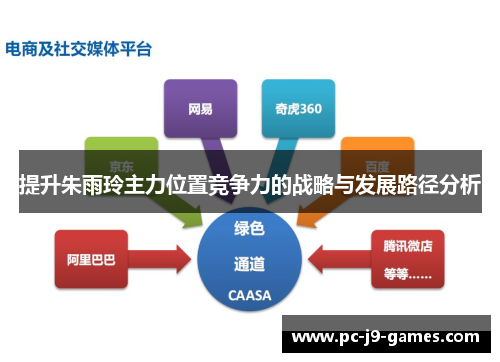 提升朱雨玲主力位置竞争力的战略与发展路径分析