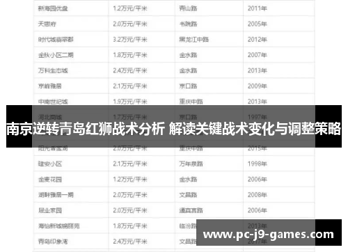 南京逆转青岛红狮战术分析 解读关键战术变化与调整策略
