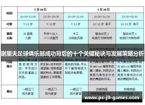 谢里夫足球俱乐部成功背后的十个关键秘诀与发展策略分析 谢里夫足球俱乐部成功背后的十个关键秘诀与发展策略分析