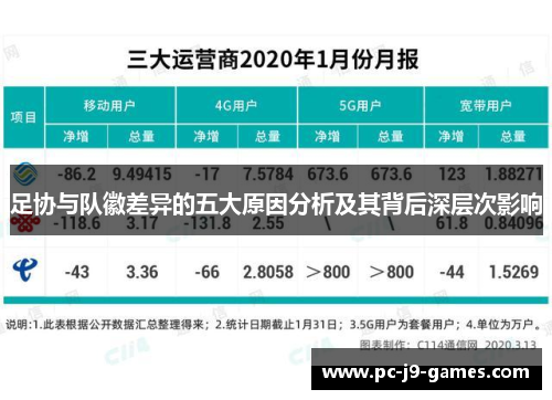足协与队徽差异的五大原因分析及其背后深层次影响