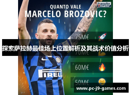 探索萨拉赫最佳场上位置解析及其战术价值分析 探索萨拉赫最佳场上位置解析及其战术价值分析