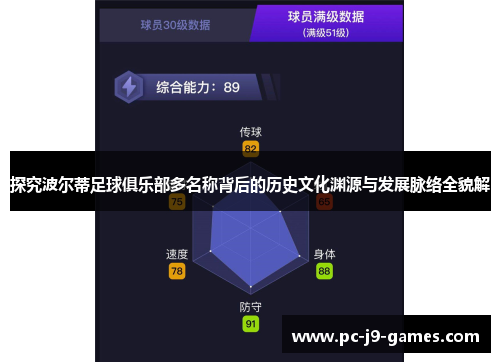 探究波尔蒂足球俱乐部多名称背后的历史文化渊源与发展脉络全貌解