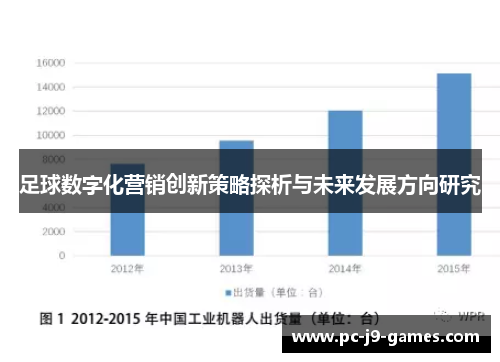 足球数字化营销创新策略探析与未来发展方向研究 足球数字化营销创新策略探析与未来发展方向研究