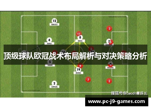 顶级球队欧冠战术布局解析与对决策略分析