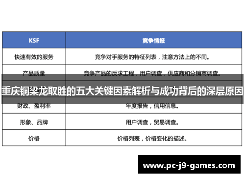 重庆铜梁龙取胜的五大关键因素解析与成功背后的深层原因