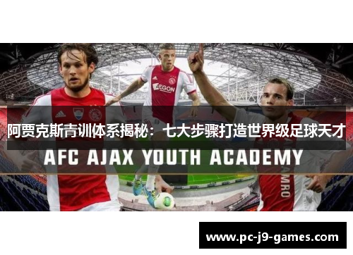阿贾克斯青训体系揭秘:七大步骤打造世界级足球天才 阿贾克斯青训体系揭秘:七大步骤打造世界级足球天才