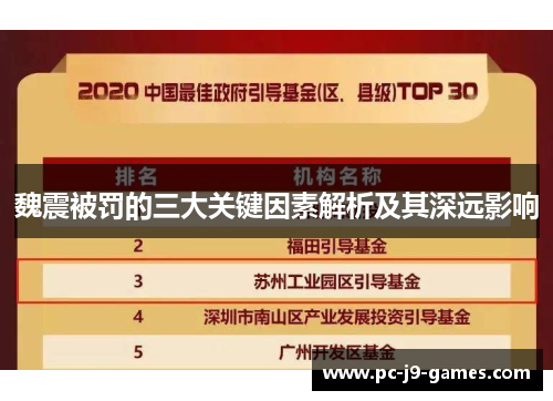 魏震被罚的三大关键因素解析及其深远影响 魏震被罚的三大关键因素解析及其深远影响