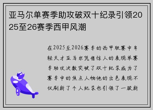 亚马尔单赛季助攻破双十纪录引领2025至26赛季西甲风潮 亚马尔单赛季助攻破双十纪录引领2025至26赛季西甲风潮